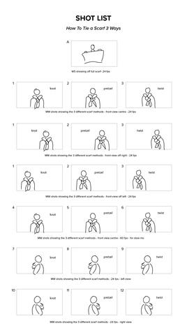 Shot list of camera angles