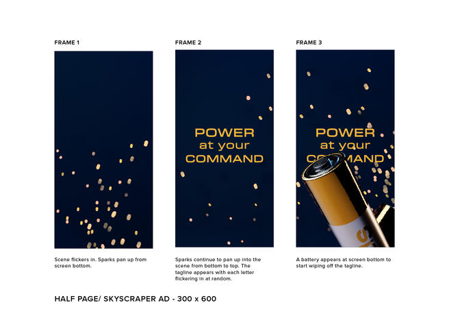 Storyboard Page 1 for Skyscraper Ad - 300 x 600 px