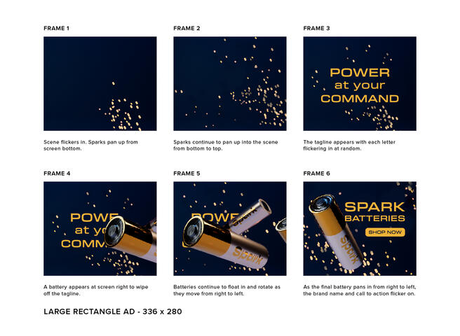 Storyboard for Large Rectangle Ad - 336 x 280 px